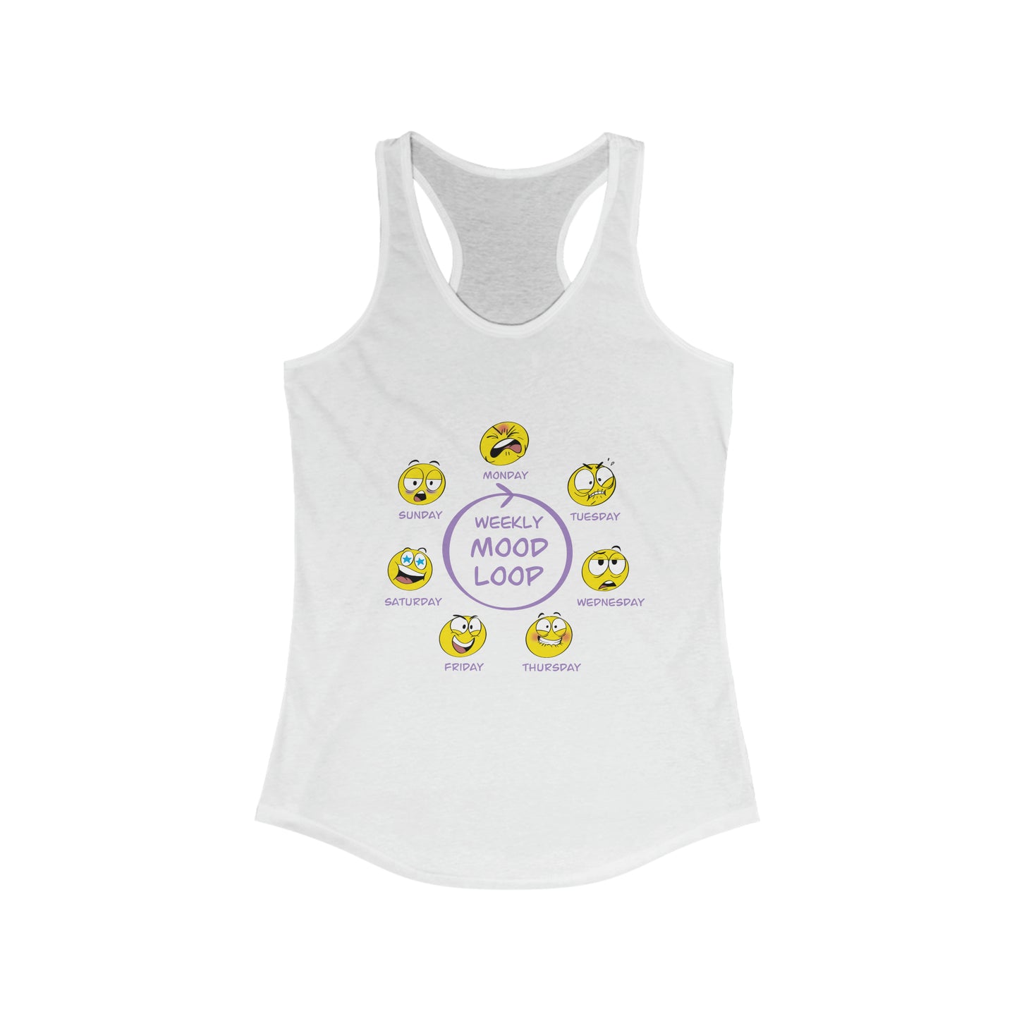 Weekly Mood loop - Women's Ideal Racerback Tank