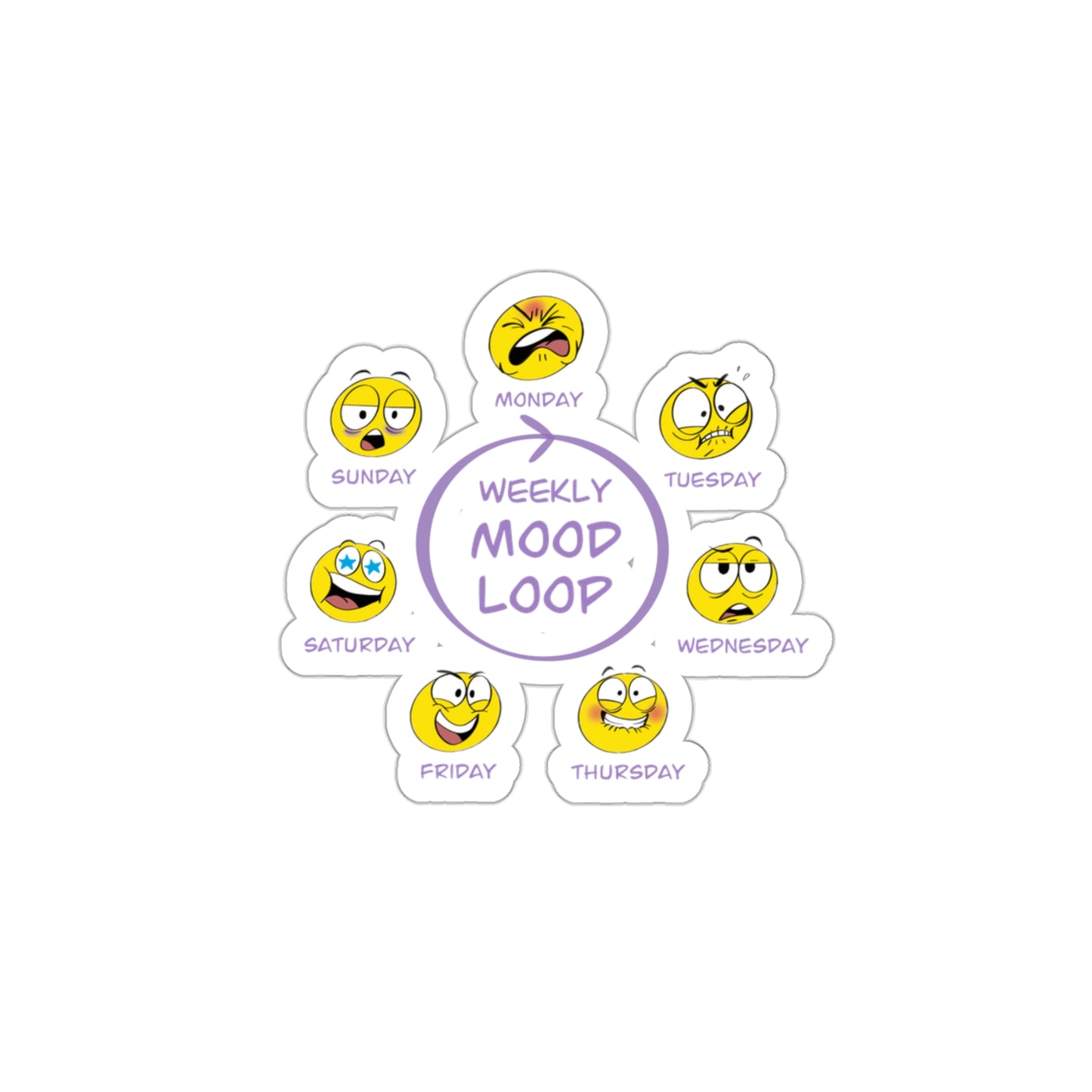 Weekly Mood Loop - Kiss-Cut Stickers