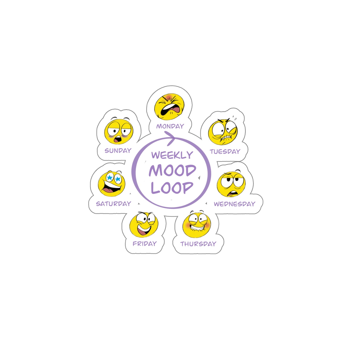 Weekly Mood Loop - Kiss-Cut Stickers